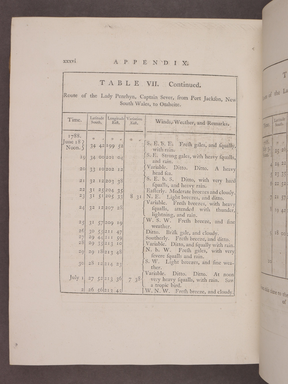 Page xxxvi